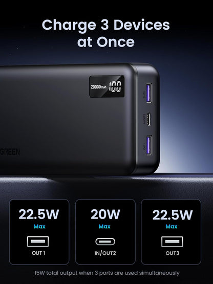 UGREEN 25683 Power Bank 20,000mAh Fast Charging with PD 3.0 (22.5W)