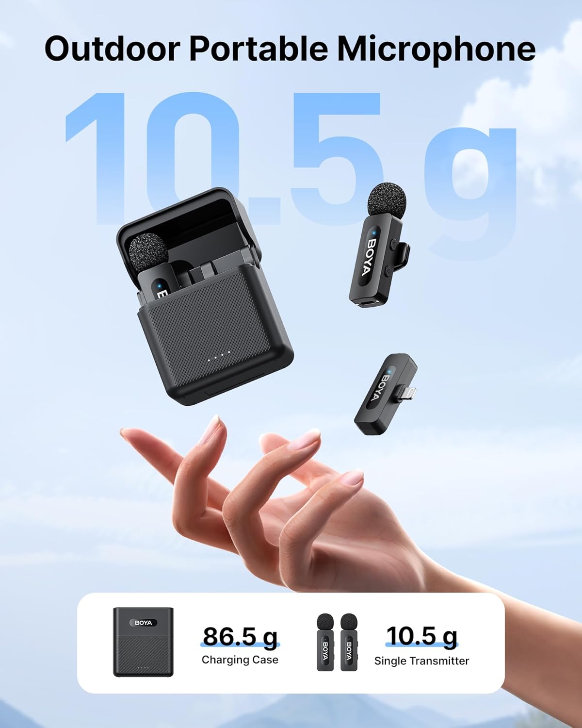 BOYA BY-V3 2.4 GHz Dual-Channel Wireless Microphone for iPhone