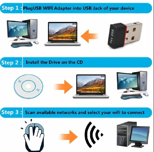 High Speed Mini USB WiFi Wireless Adapter High Speed Network Card 300Mbps 802.11 Ngb for Windows