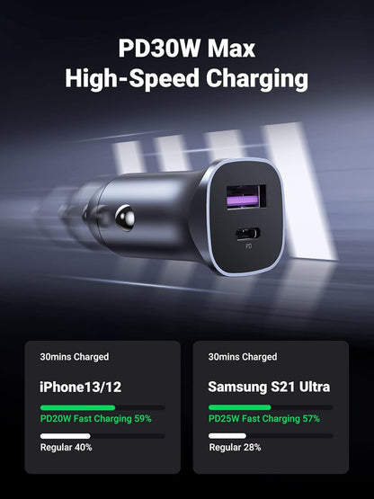 UGREEN Car Charger USB C PD QC 3.0 PPS 30W Car Charger - 40858