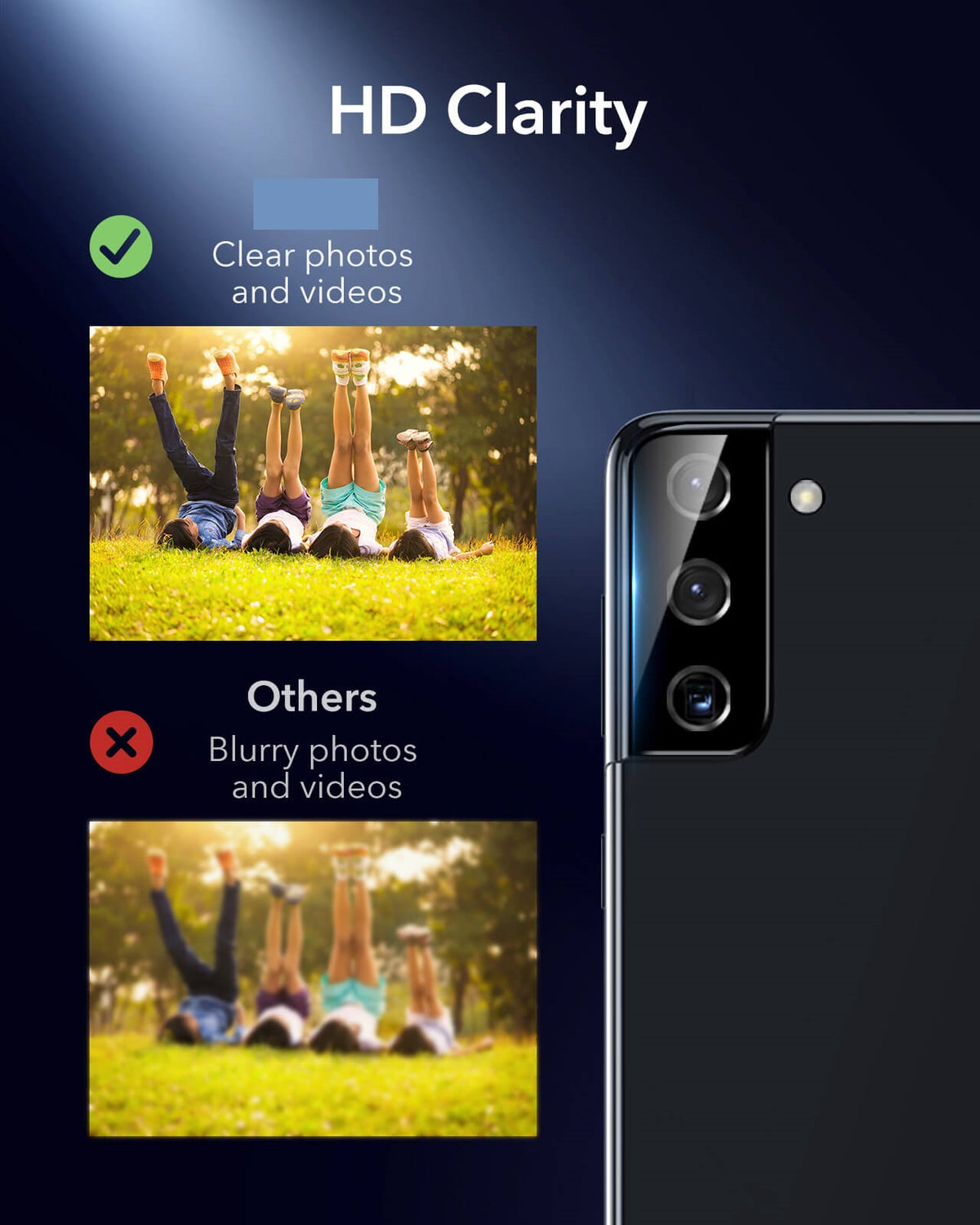 Branded Camera Lens Shield Protector For Galaxy S21 / S21 Plus / S21 Ultra