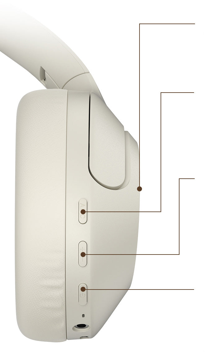 Haylou S35 ANC Active Noise Cancellation Headphones