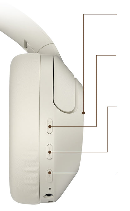 Haylou S35 ANC Active Noise Cancellation Headphones