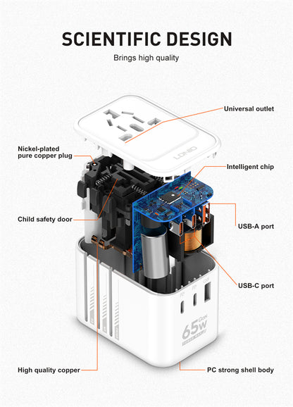 Ldnio Z6 GaN 65W Universal Adapter All-In-One Adapter