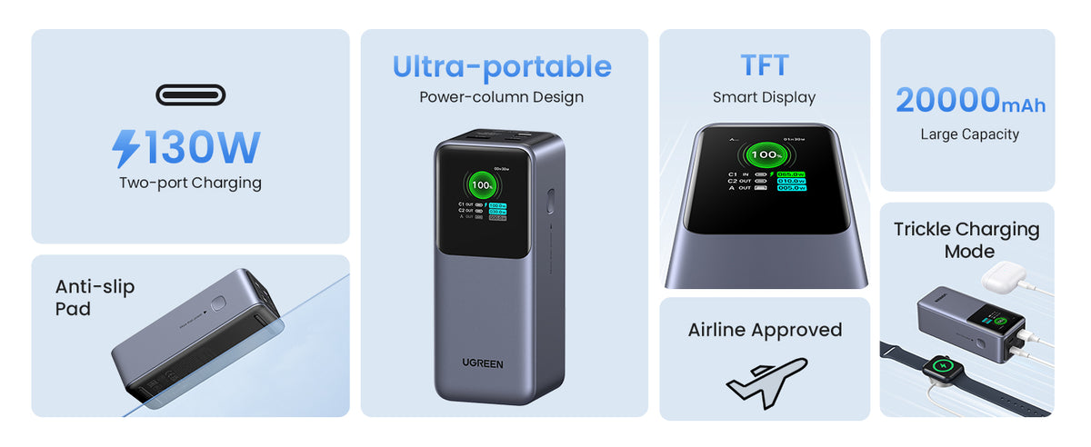 UGREEN Nexode Power Bank 20000mAh 130W - 35524B