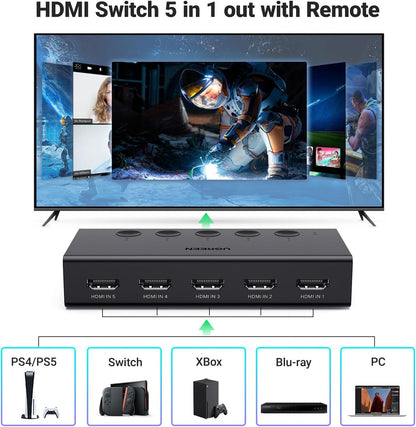 UGREEN 90512 HDMI Switch 5 in 1 Out 4K@60Hz, HDMI Splitter with Remote 5 Port Switcher Selector Box Support 3D CEC HDR HDCP2.2 Compatible with PS5/4/3 Xbox Nintendo Switch Roku TV Fire Stick