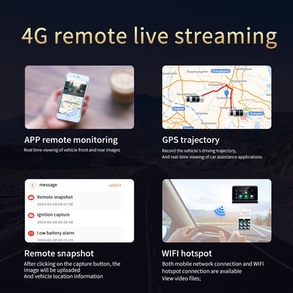 2K 4G Mini Dashcam with Wifi Gps Tracking 4g Live Streaming 4G sim Car Safety camera
