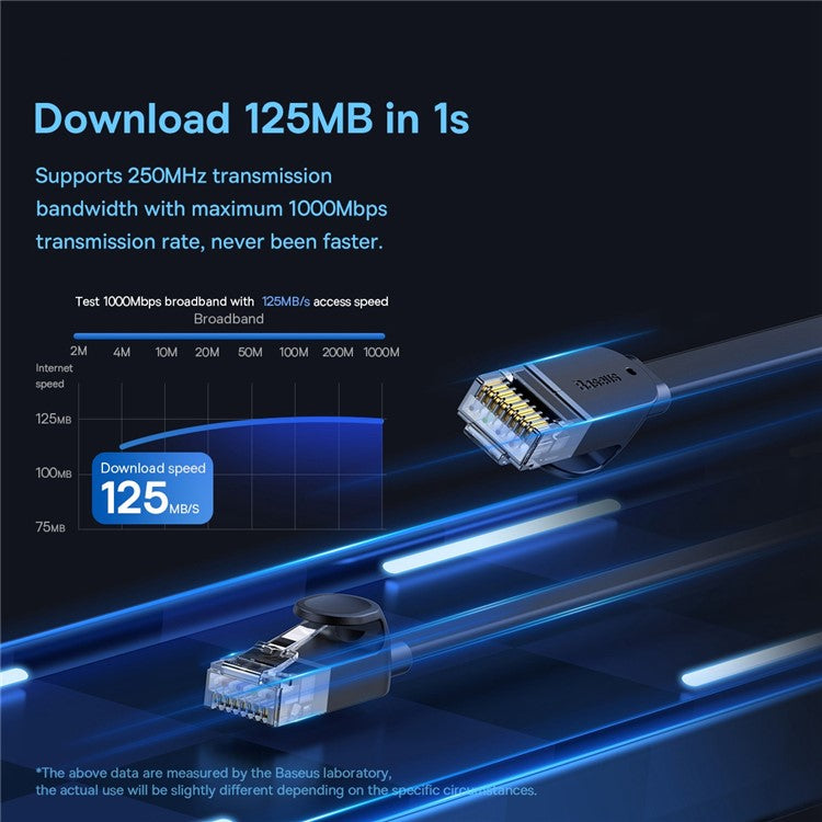 Baseus High Speed Cat6 Rj45 Gigabit Network Cable Computer Lan Ethernet Cord (Flat Cable)