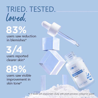 Plum Rice Water & Niacinamide Serum Clarity Boost