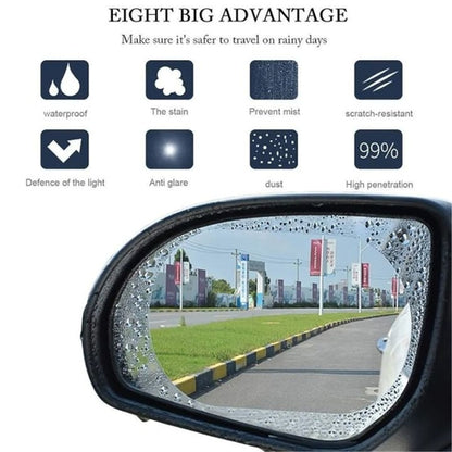 Mirror Protective Film Nano Waterproof Glass Care