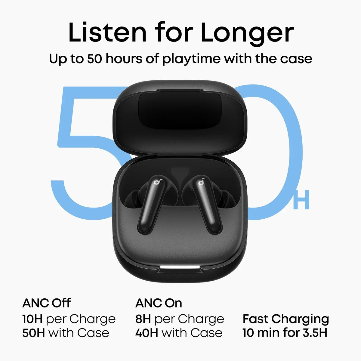 ANKER Soundcore R60i Nc True Wireless Earbuds