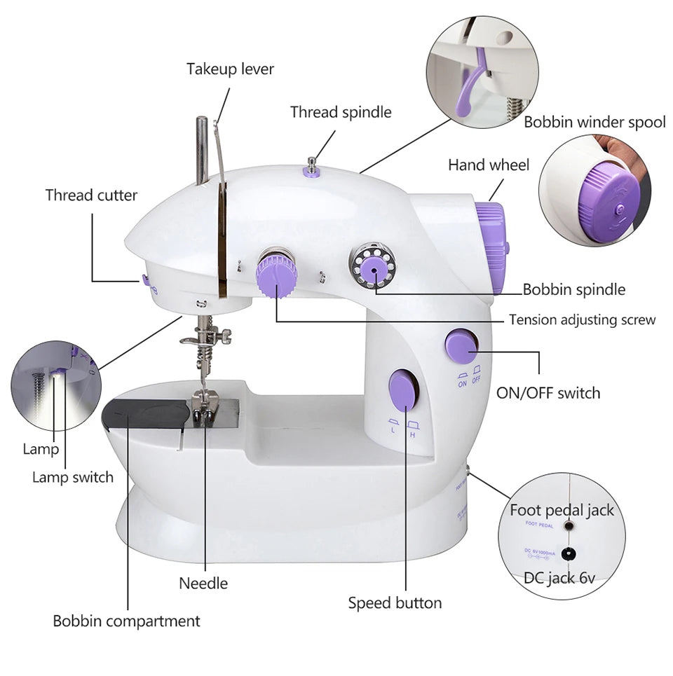 Mini Portable Sewing Machine Portable Electric Sewing Machines with Light and Speed Control for Beginner DIY Home Sewing Accessories