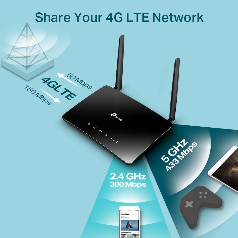 TP-Link Archer MR400 AC1200 WI-FI Dual Band WIFI Router