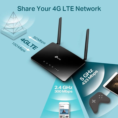 TP-Link Archer MR400 AC1200 WI-FI Dual Band WIFI Router