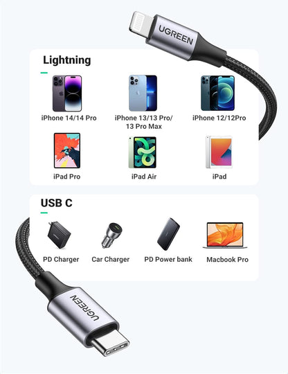 UGREEN USB-C to Lightning Cable - 1M