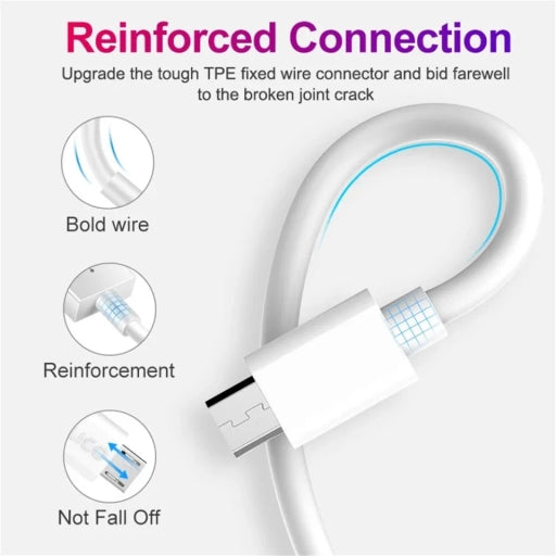 40W 5a 1M USB Type-C Fast Charging Cable for Huawei Xiaomi and All Type-C Devices