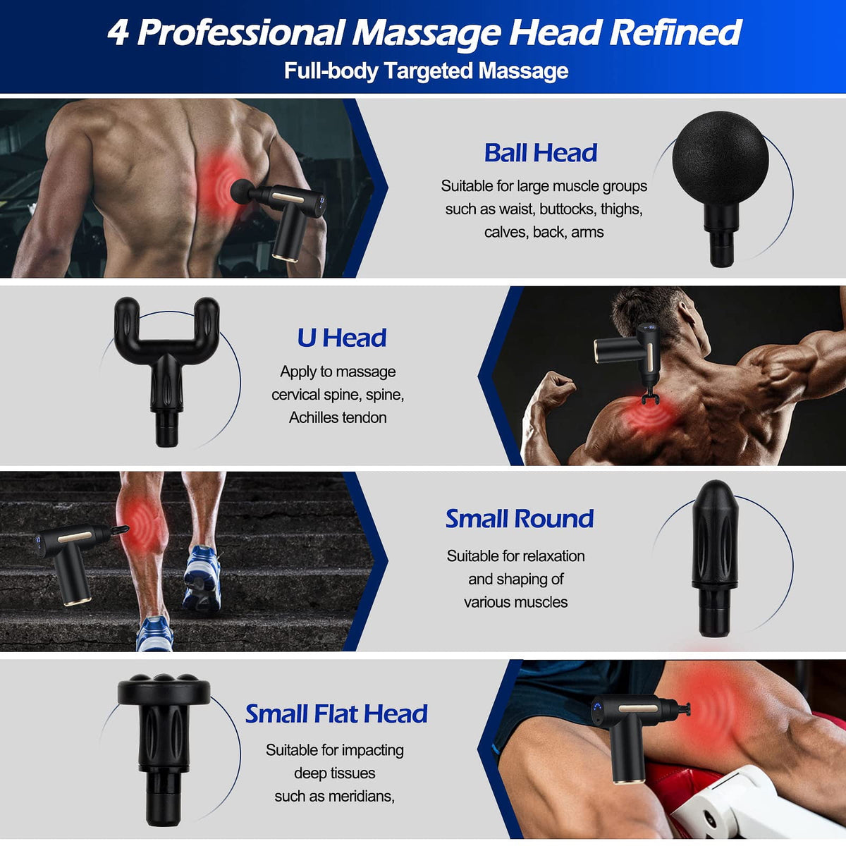 Mini Portable Massage Gun | 6-Speed Handheld Deep Tissue Muscle Massager for Pain Relief