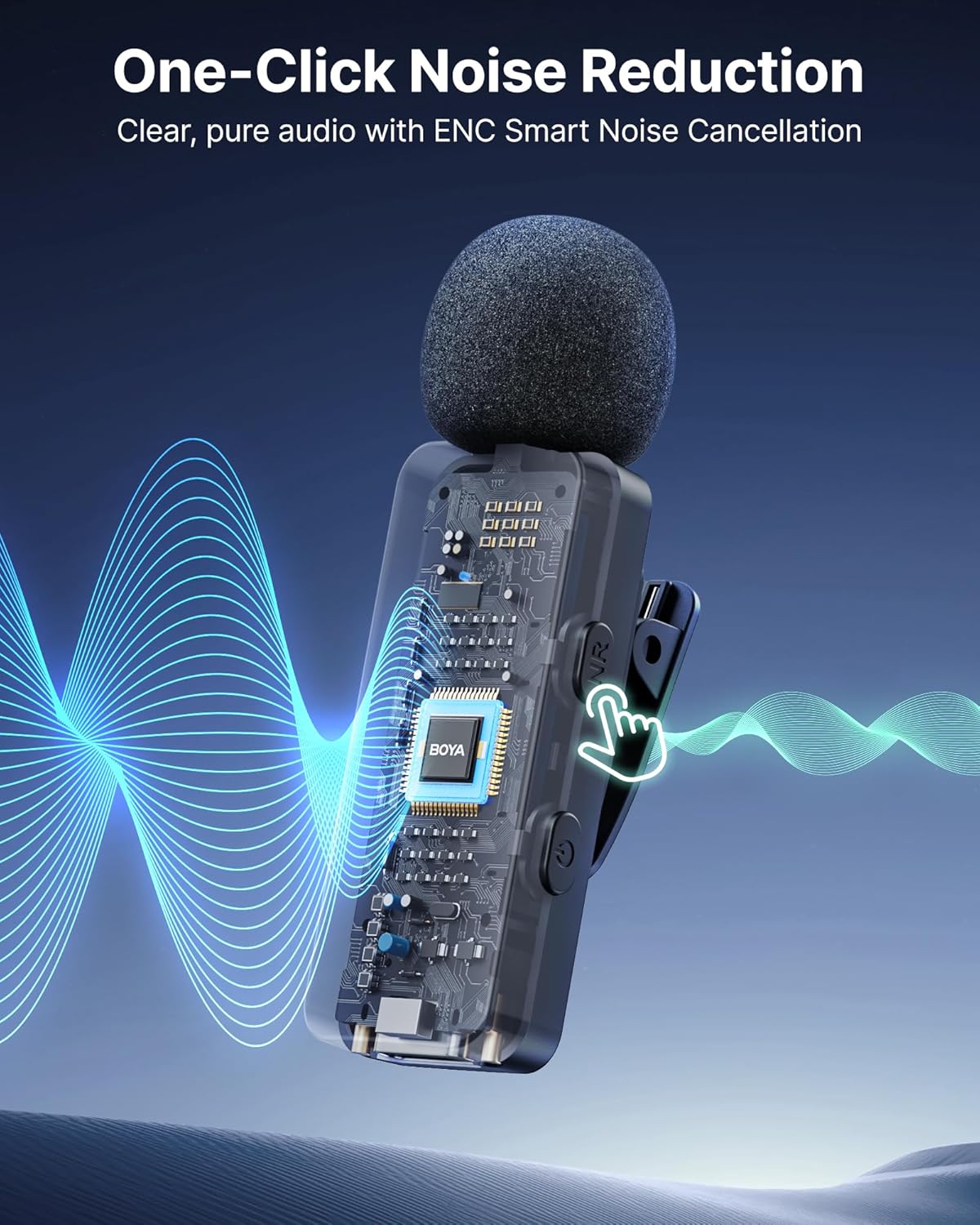 BOYA BY-V3 2.4 GHz Dual-Channel Wireless Microphone for iPhone