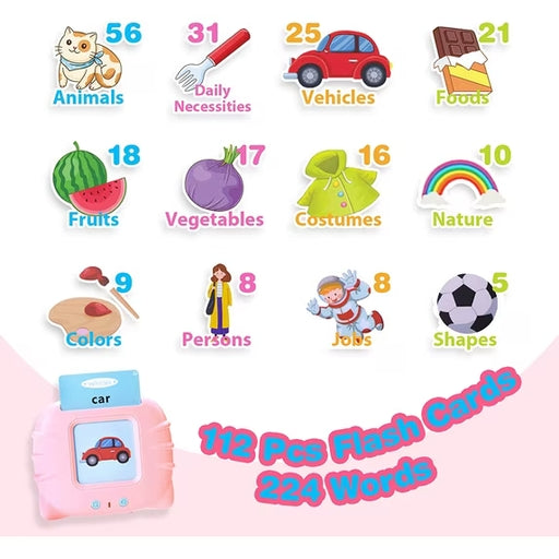 Educational Learning Toy for Kids