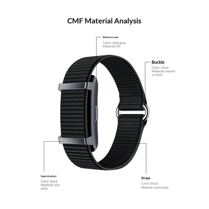 YESIDO IO45 Waterproof Smart Fitness & Health Tracking Band