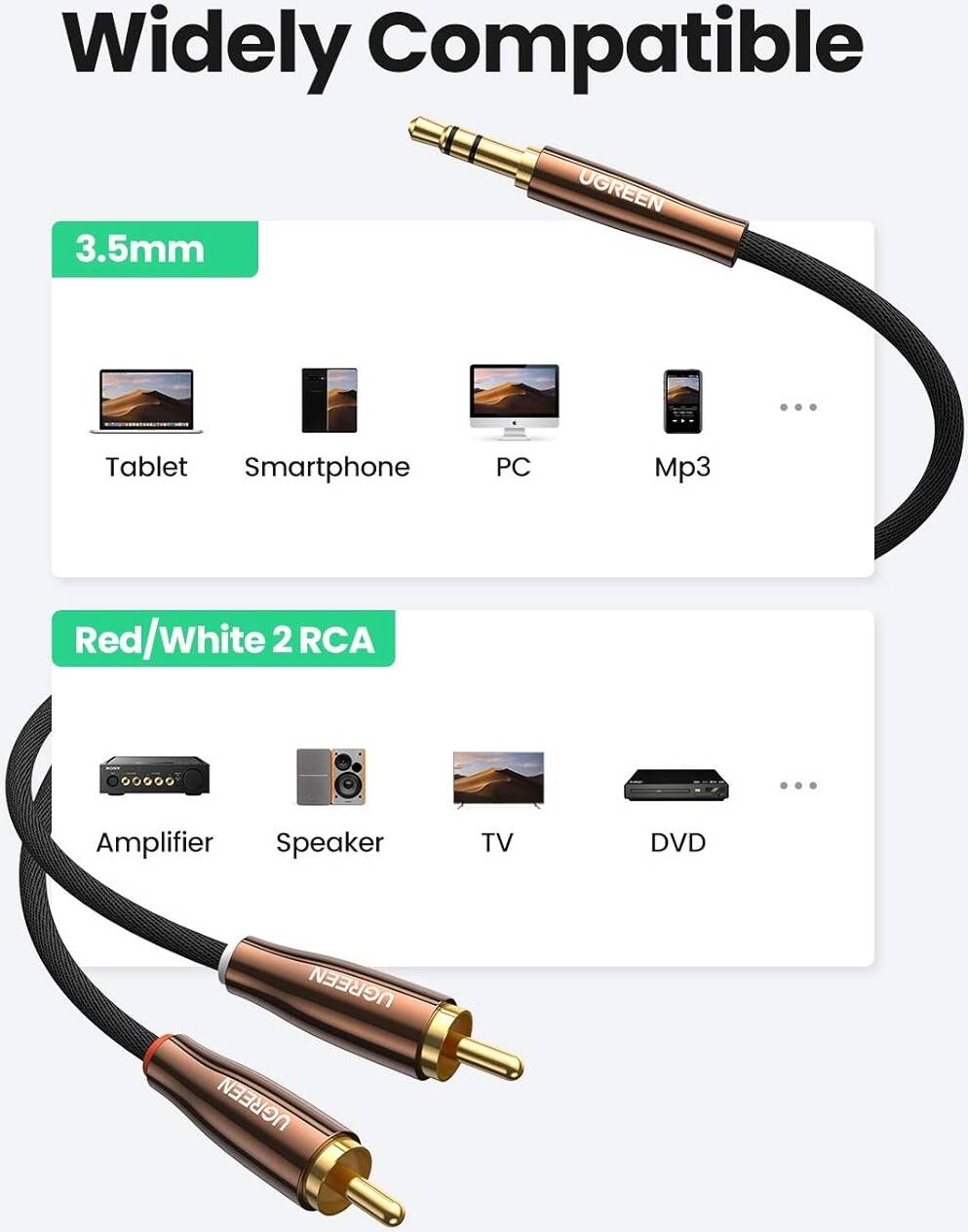 UGREEN 80847  3.5mm Male To 2RCA Male Audio Jack AUX Splitter Cable Gold-Plated Connectors - 2M