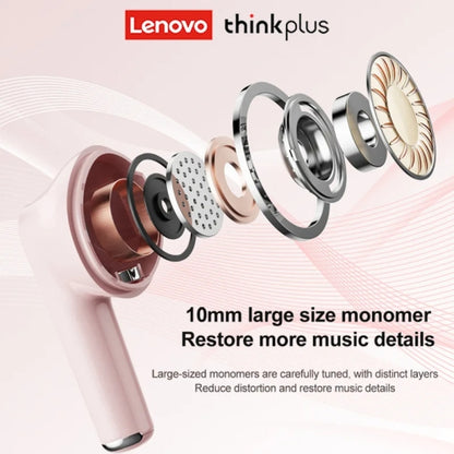 Lenovo Thinkplus LP3 Pro TWS Headphones Wireless Bluetooth 5.2 Earphones HIFI Sound Noise Reduction HD Call Earbuds