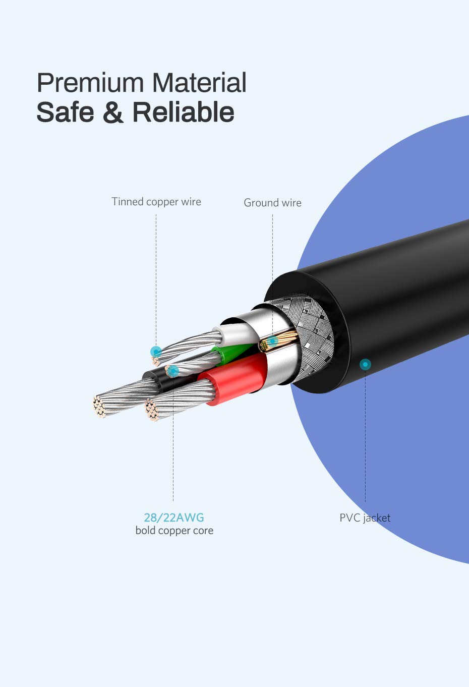 UGREEN USB 2.0 A to Micro USB Cable Nickel Plating 2m (Black) 60138