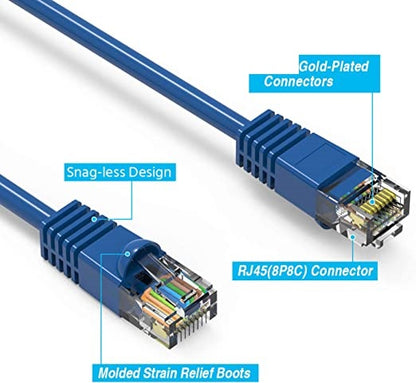 3M - Cat6 Ethernet Network Patch Cable Blue RJ45 ( 2Pcs Pack )