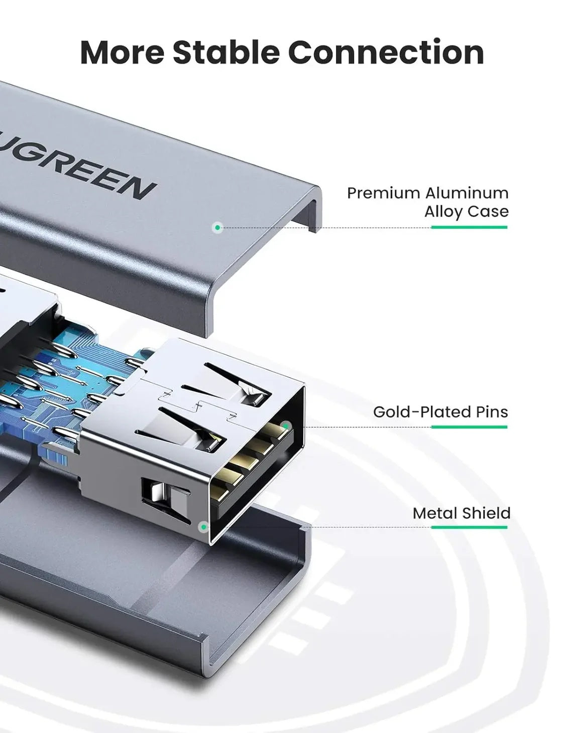UGREEN USB 3.0 Adapter Type A Female to Female Coupler Aluminum Case 5Gbps High Speed Laptop PC Flash Drive Keyboard Mouse - 20119