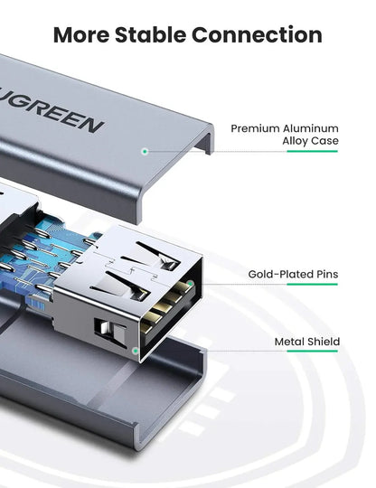 UGREEN USB 3.0 Adapter Type A Female to Female Coupler Aluminum Case 5Gbps High Speed Laptop PC Flash Drive Keyboard Mouse - 20119