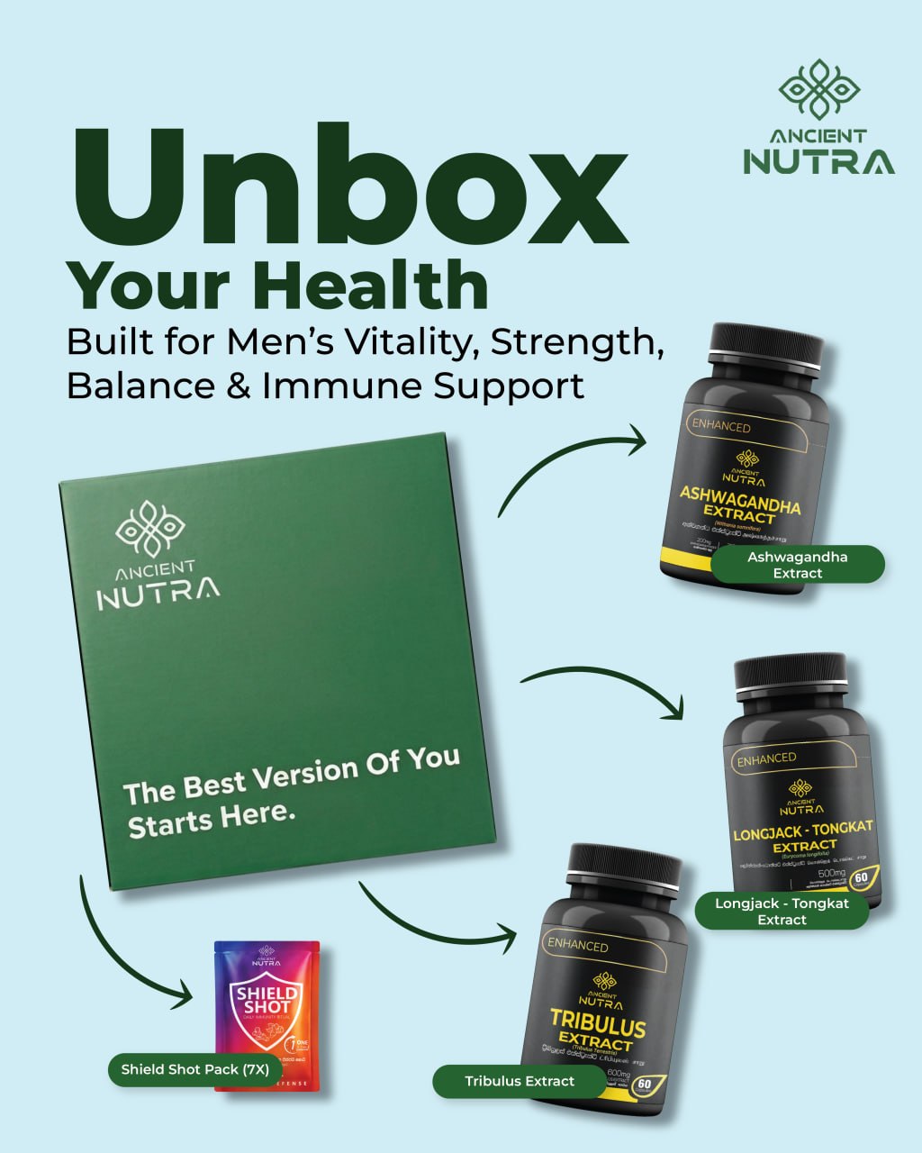 Men's Vitality and Performance System