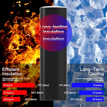 Smart Vacuum Flask 500Ml – LED Temperature Display Bottle