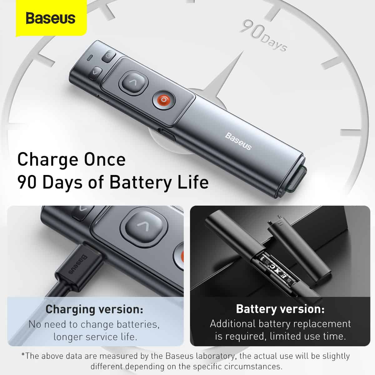 Baseus Orange Dot Wireless Presenter (Red Laser) ( Rechargeable )