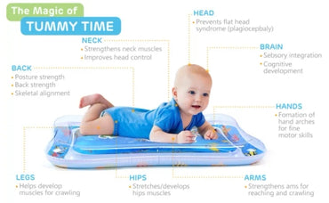 Baby Kids Water Play Mat Inflatable Infant Tummy Time Playmat