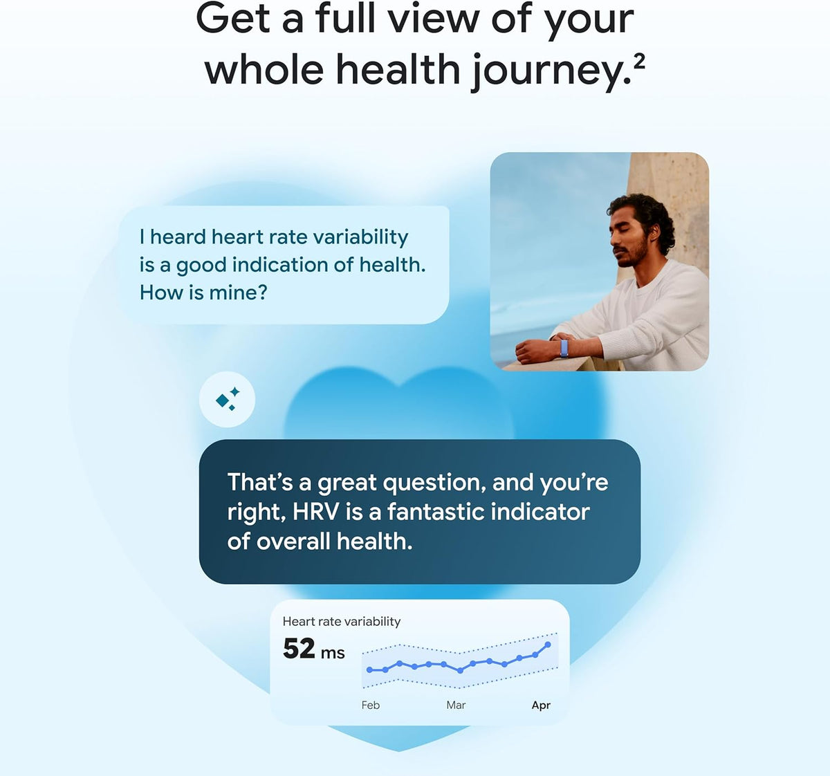 Google Fitbit Air - Screenless Activity Tracker with Fitness, Heart Rate, and Sleep Tracking- Up to 7 Days’ Battery Life - Works with iOS and Android