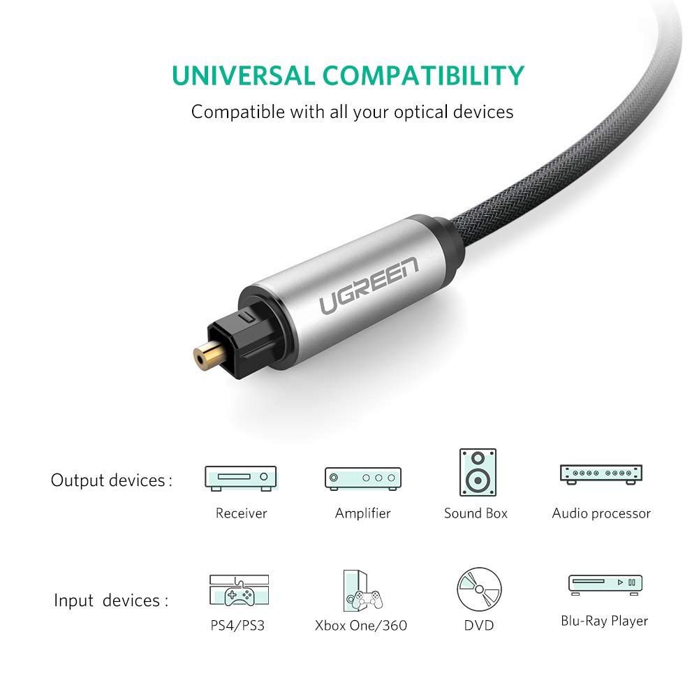 UGREEN Digital Audio Optical Cable Nylon Braided Toslink Fiber Optic Cord Connector 24K Gold Plated for Soundbar, Home Theater, TV, PS4, PS3, Xbox, Amplifier, TV Box