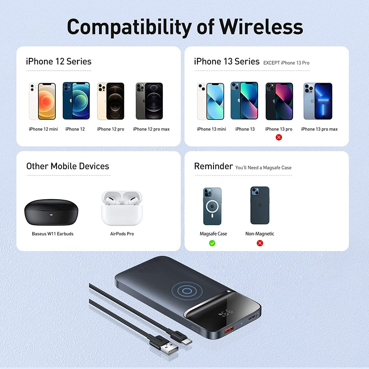 Baseus PD 20W Power Bank 10,000mAh With Magnetic MagSafe Wireless Charging & USB-C