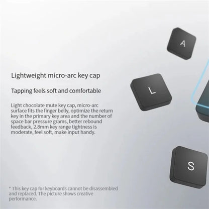 Xiaomi Mi Wireless Keyboard Mouse Combo 2.4GHz – WXJS02YM