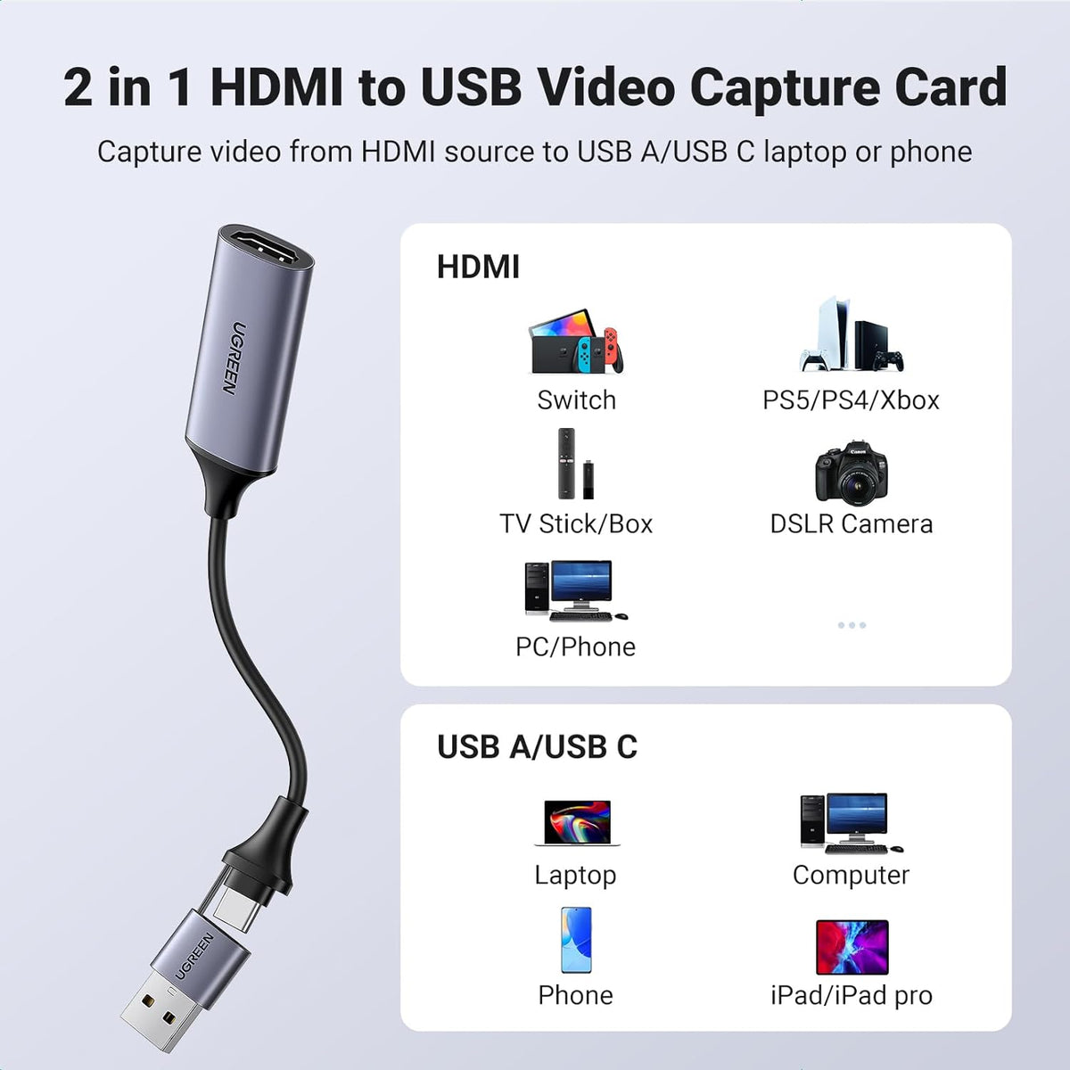 UG Video Capture Card 4K HDMI to USB-A/USB-C HDMI Capture Card Full HD 1080P USB 2.0