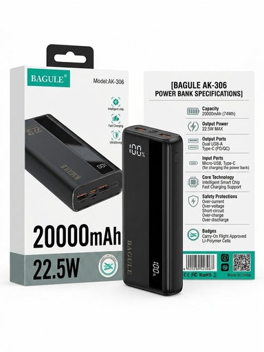 BAGULE 22.5W Super Fast Charging Power Bank - 20000MAh