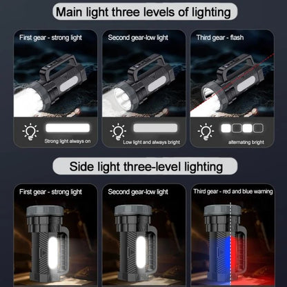 Yesido TC12 Outdoor Emergency Multifunctional Rechargeable Torch 6w led Dual Lamp Light Flashlight