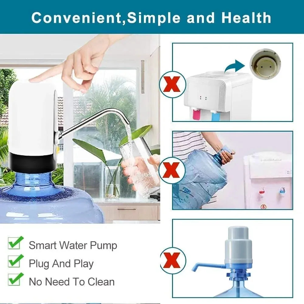 Water Bottle Pump Water Bottle Dispensers USB Charging Portable