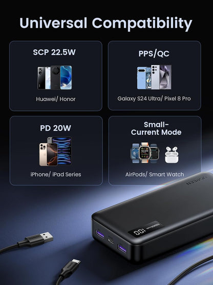 UGREEN 25683 Power Bank 20,000mAh Fast Charging with PD 3.0 (22.5W)