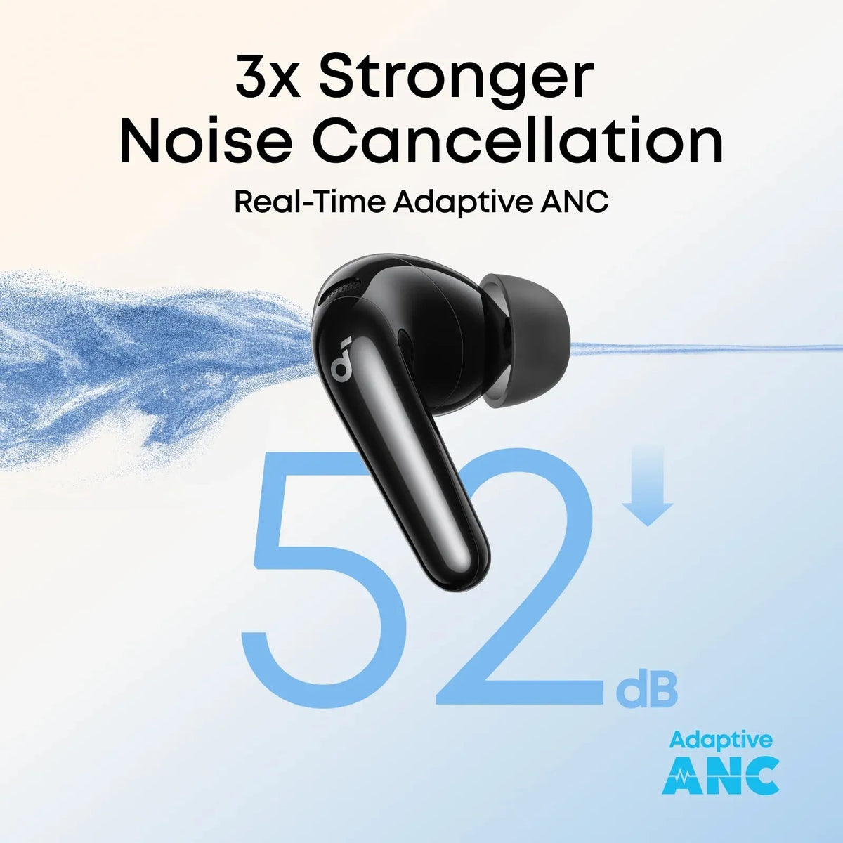 ANKER Soundcore R60i Nc True Wireless Earbuds