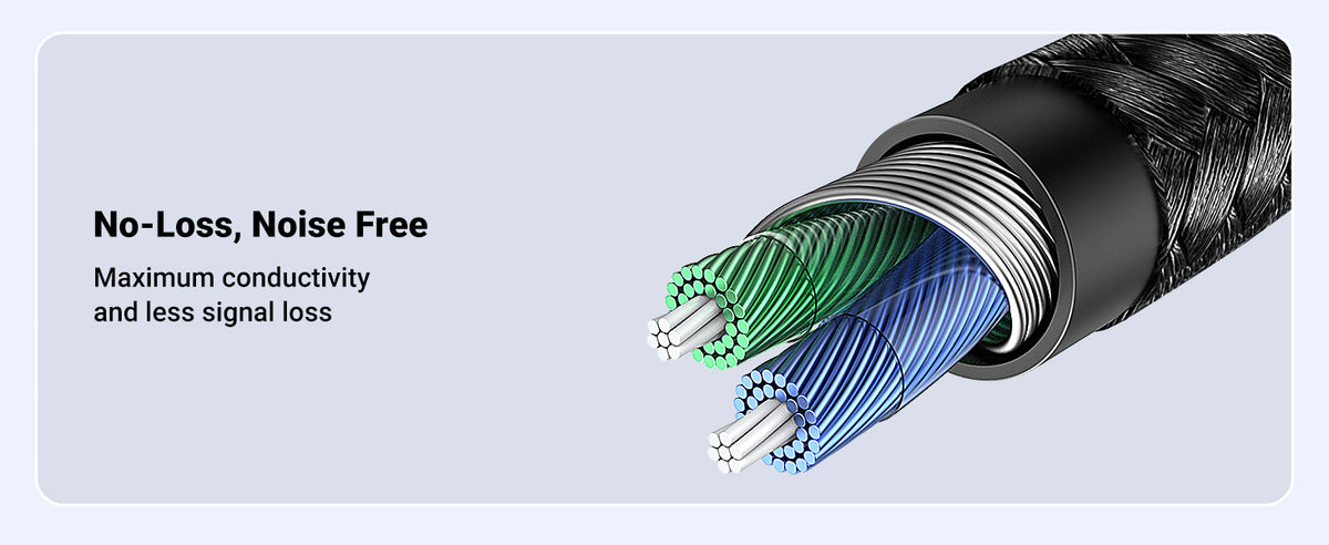 UGREEN USB C to 3.5mm Audio Cable, DAC Chip, 16-Bit / 48KHz Audio Sampling Rate, Anti-Oxidation, Nylon Braided Cable, Wide Compatibility -| 20192