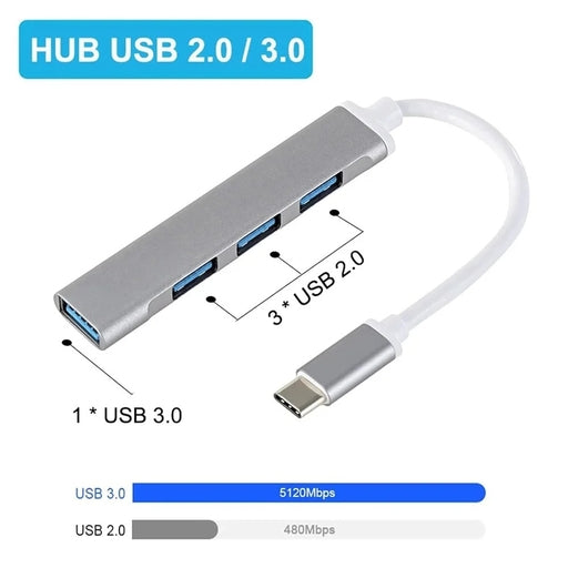 USB Hubs TYPE C Aluminum Body High Speed Splitter 5Gbps for PC Computer Accessories Multiport HUB 4