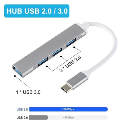 USB Hubs TYPE C Aluminum Body High Speed Splitter 5Gbps for PC Computer Accessories Multiport HUB 4
