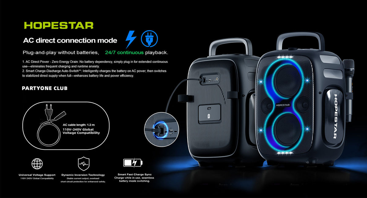 HOPESTAR PARTYONE CLUB 650W High Power PartyboX Bluetooth Speaker with Dual Microphones