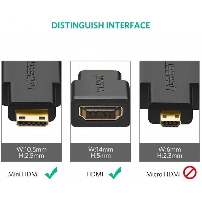 UGreen MINI HDMI MALE TO HDMI FEMALE ADAPTER UGREEN - 20101