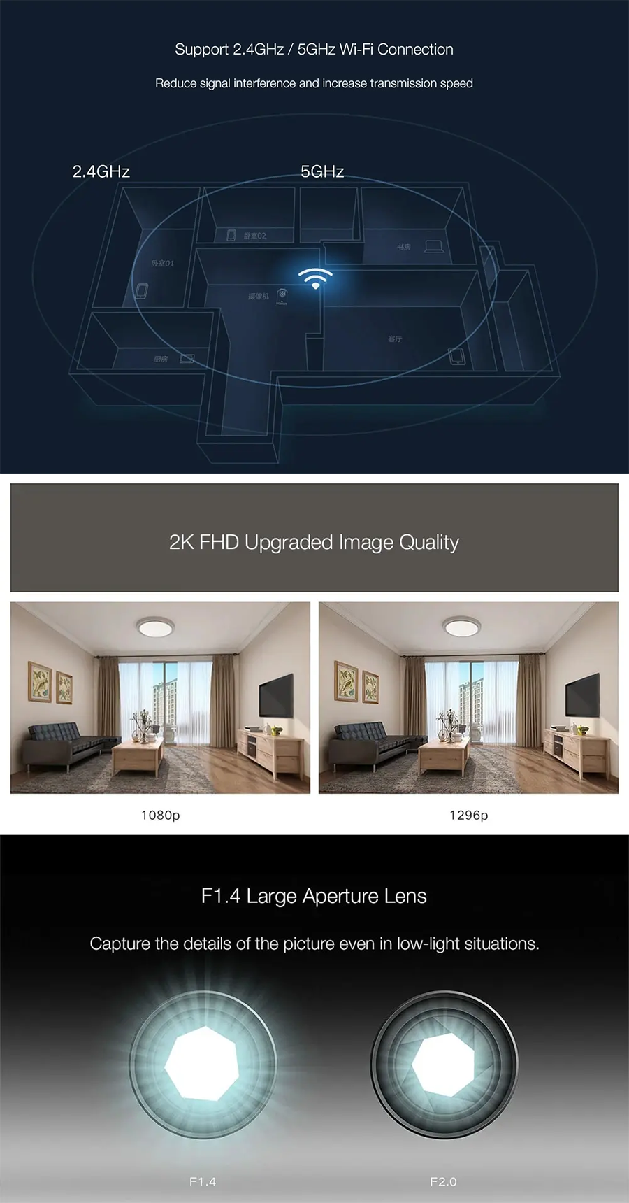 Mi 360° Home Security Camera 2K